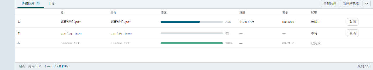 传输队列进度